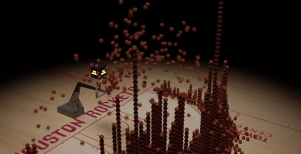 Harden 3D Visualization